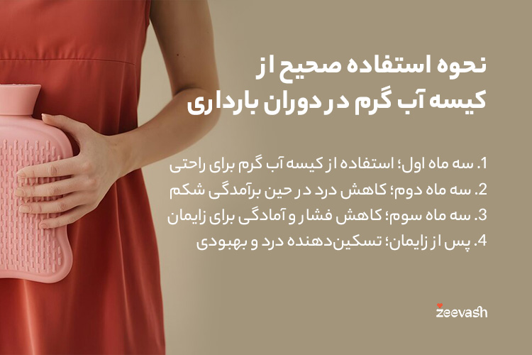 نحوه استفاده صحیح از کیسه آب گرم در دوران بارداری